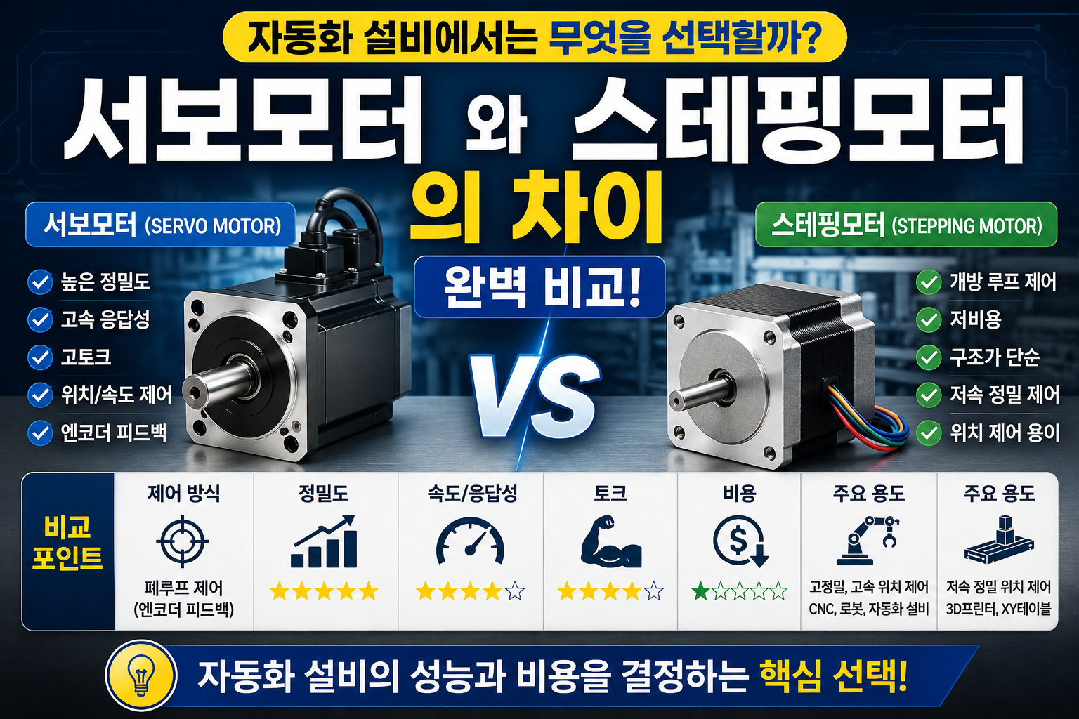 서버모터 썸네일