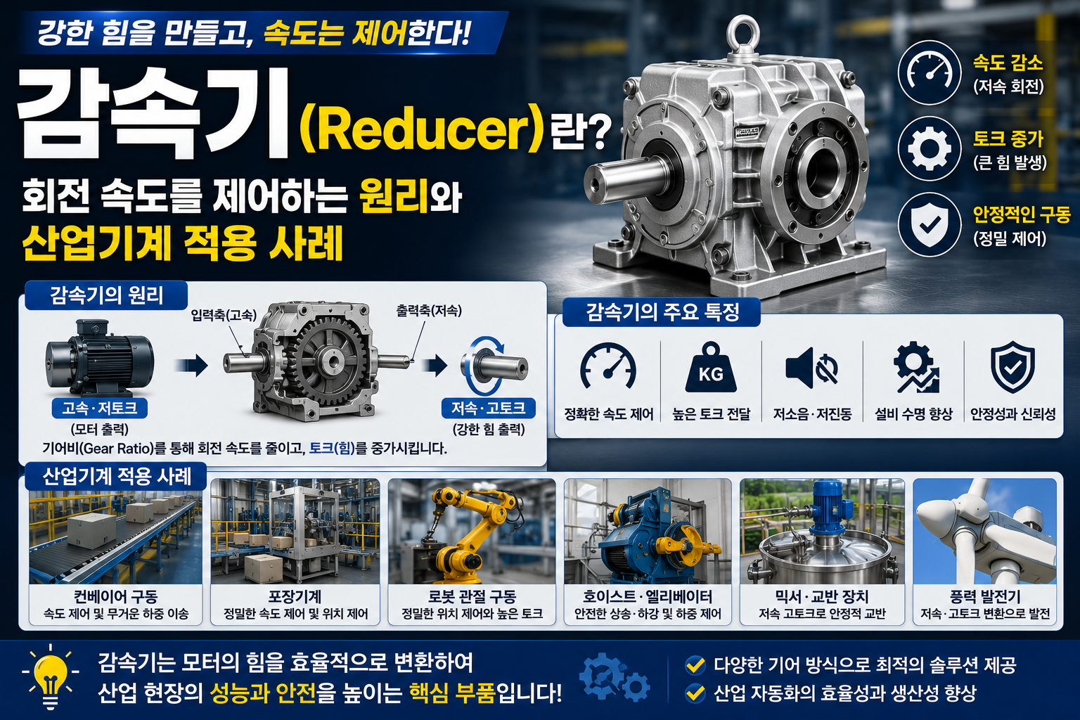 감속기 썸네일